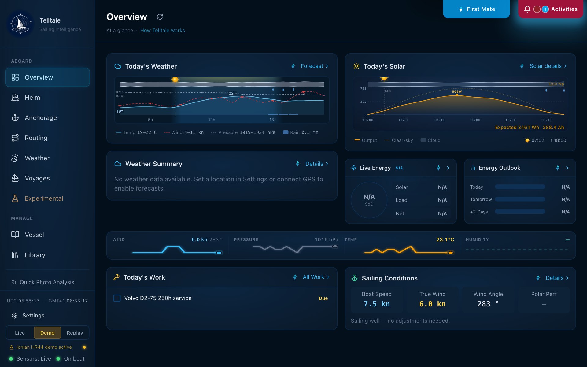 Overview with weather, energy and sailing conditions for the demo vessel