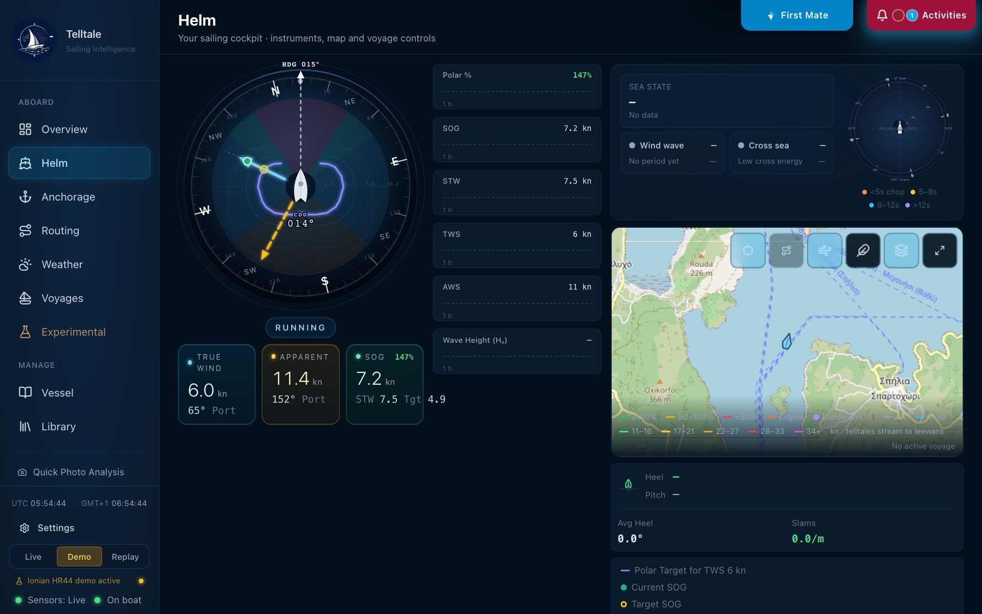 Helm with polar targets, wind and boat speed