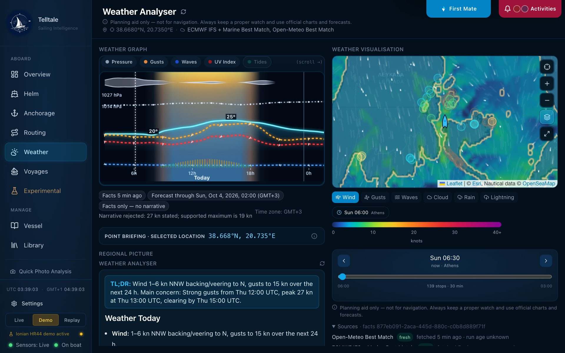 Weather Analyser with a forecast graph and geographic weather map